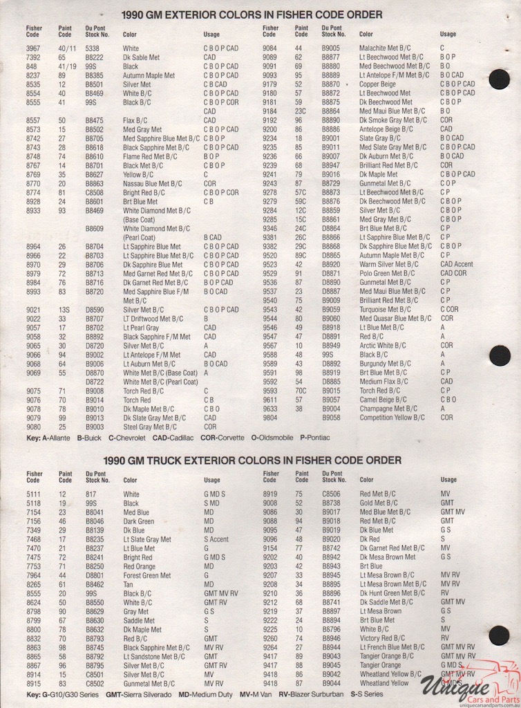 1990 GMC Truck Paint Charts DuPont 2